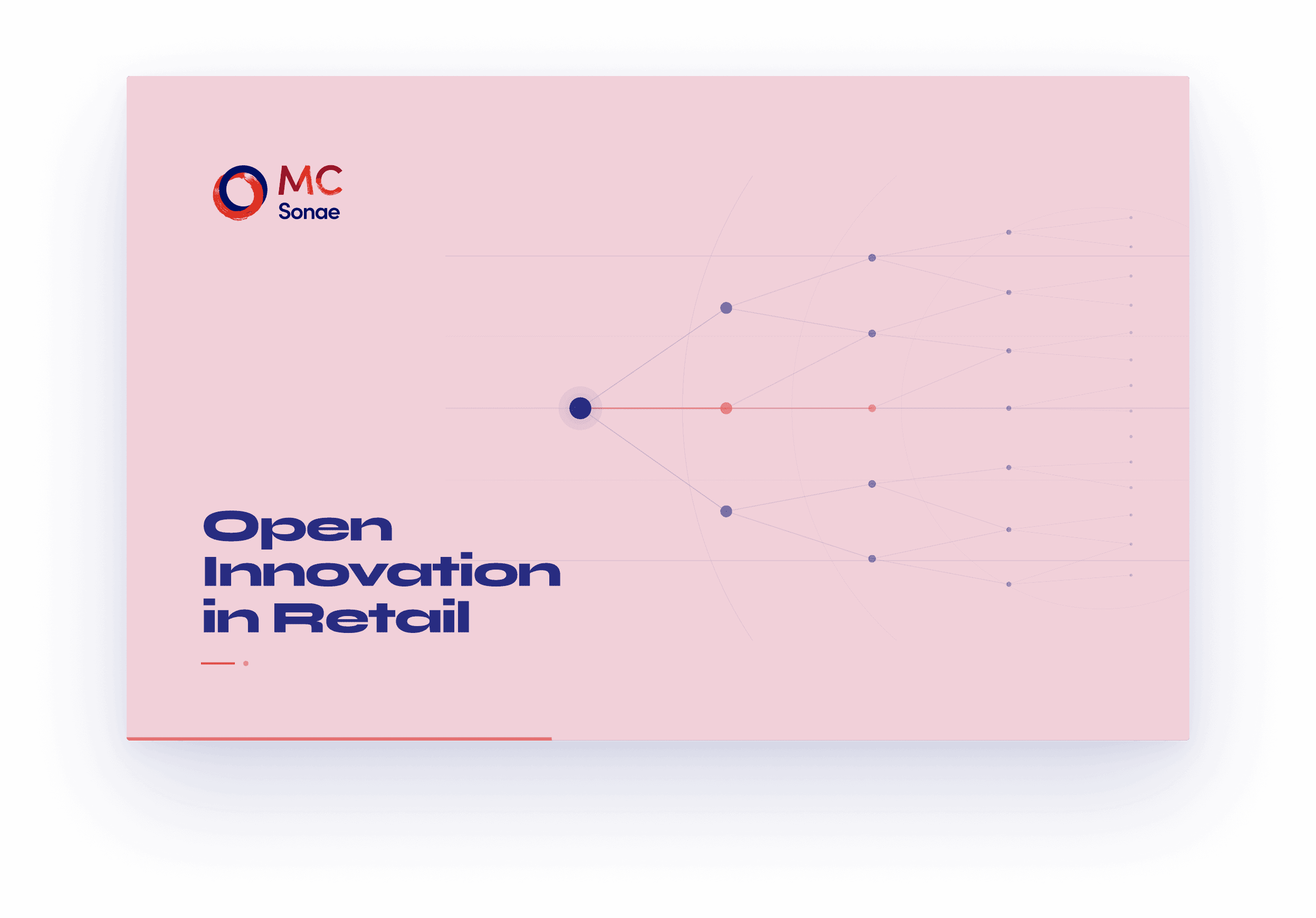 MC Sonae Test Bed, Open Innovation in Retail program cover